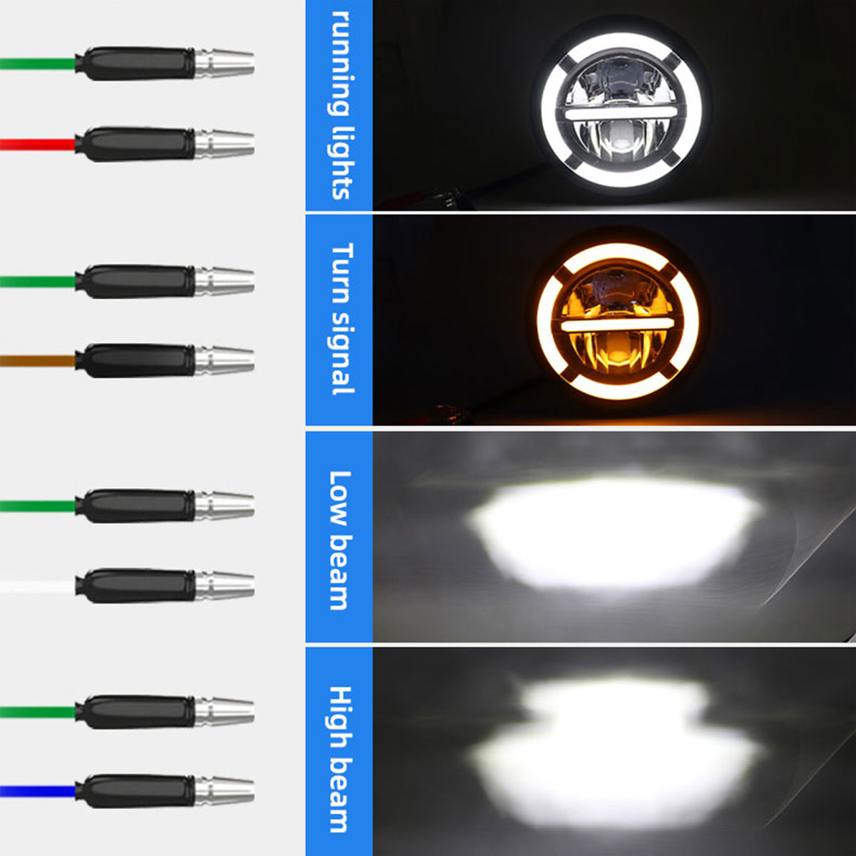 7インチLEDカーヘッドライト、バイク用ヘッドライト、ハーレ - Universal Motorcycle Led Headlight Projector のレビューと価格